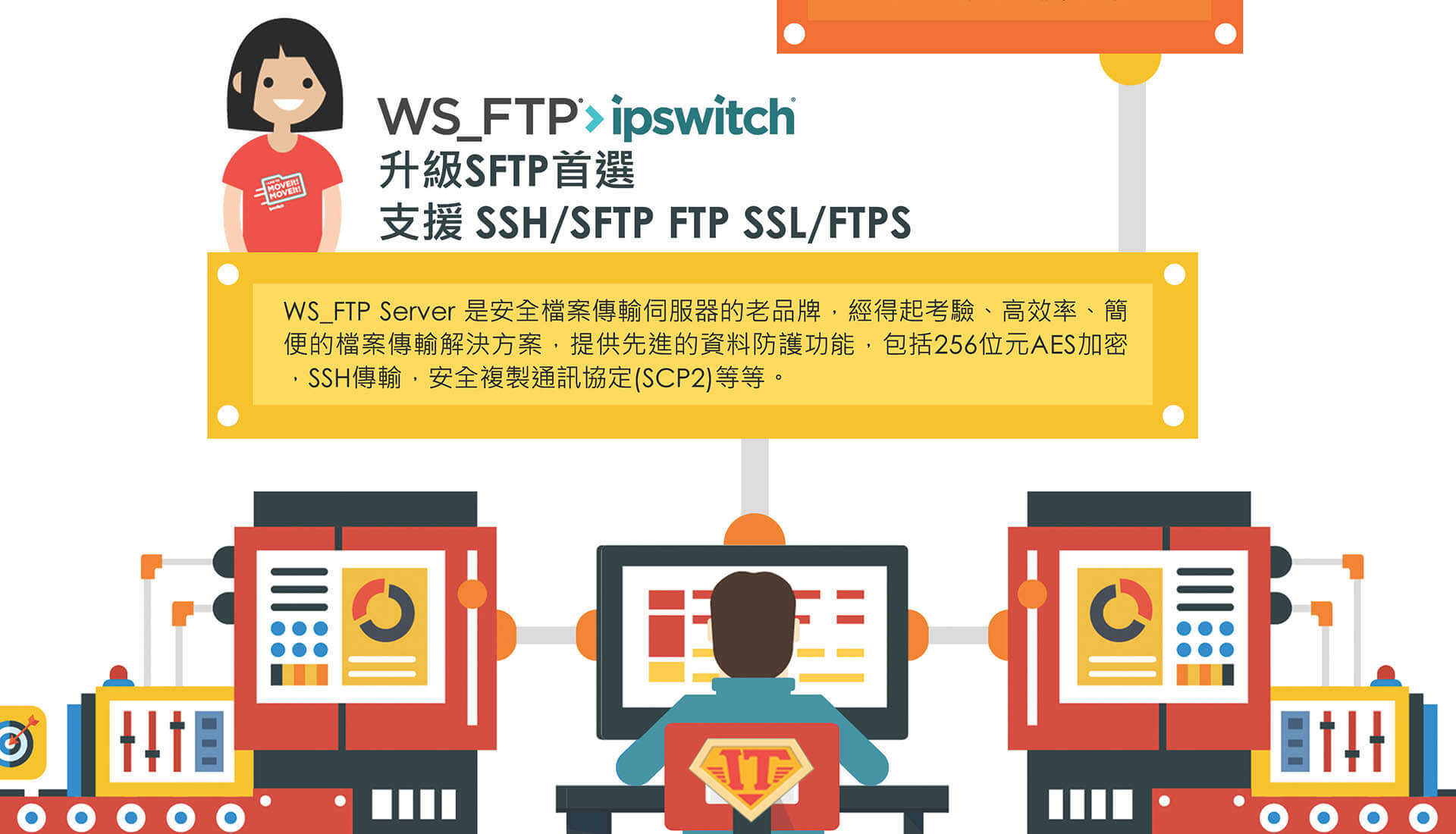 captain ftp 6.5 serial captain ftp 6.5 serial