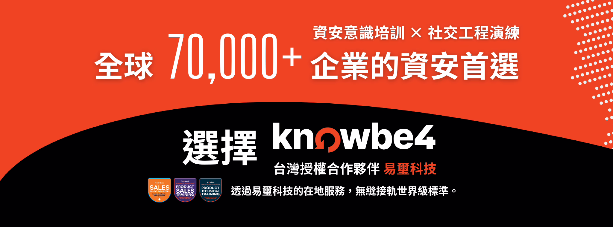 選擇 Knowbe4